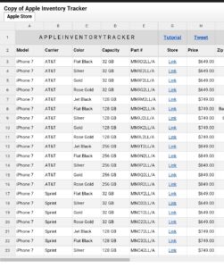 check availability of iPhone in Apple stores using Google Sheet
