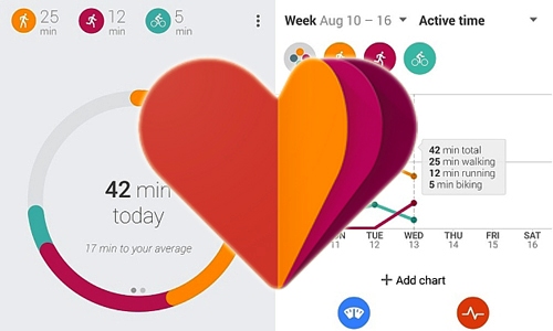 Google Fit app