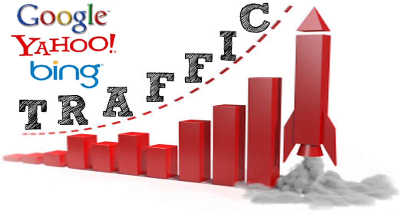 How to get more Website Traffic