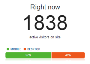 event Blogging money