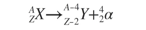 What is Damped Oscillation