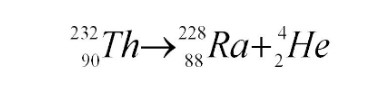 What is Damped Oscillation