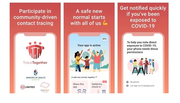 Best COVID19 Tracker Apps