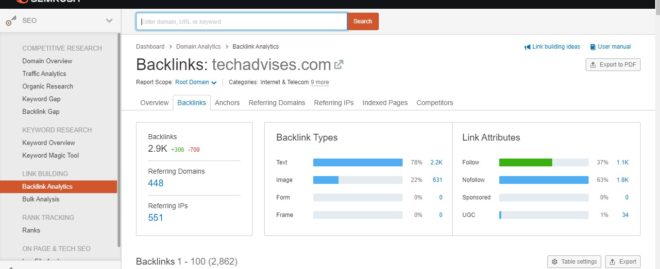 best backlink checker tools