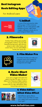 best Instagram Reels editing android apps