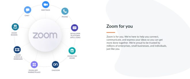 best Skype Alternatives 2021