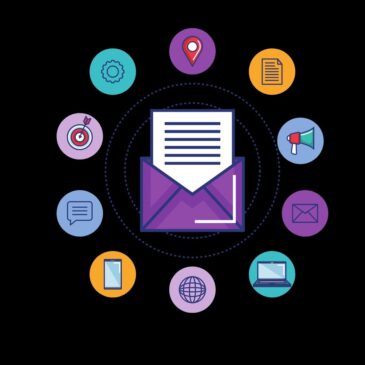 how to promote your blog in 2021